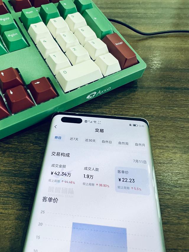 抖音小店登錄入口，抖音小店登錄入口電腦版？