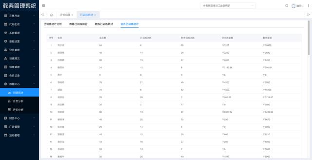 java小程序開發(fā)可以用云平臺(tái)嗎，java小程序代碼？