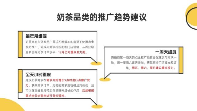 美團(tuán)點(diǎn)金推廣四個小時大概要多少錢（美團(tuán)點(diǎn)金推廣怎么收費(fèi)）