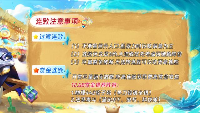 賞金獵人陣容怎么運(yùn)營(yíng)s6.5幾杠幾拉六，賞金獵人陣容怎么運(yùn)營(yíng)新版本？