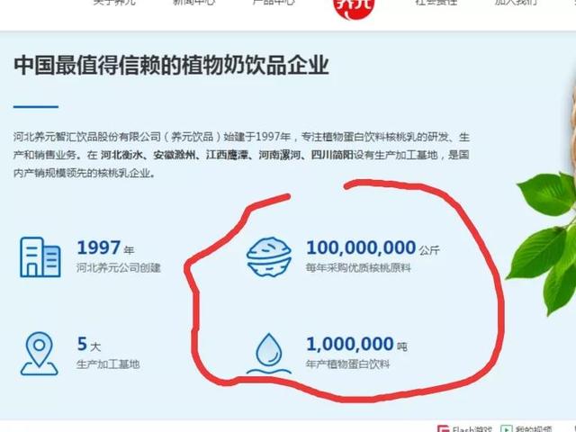 多喝六個核桃廣告詞（六個核桃廣告詞搞笑）
