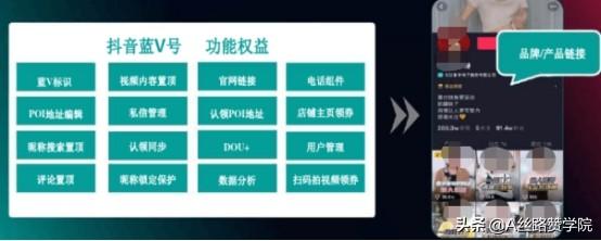 抖音企業(yè)認證600元能退嗎，抖音企業(yè)認證600元怎么能退回來？