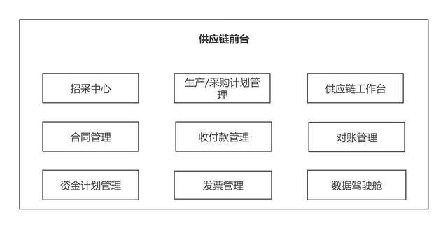 拼多多sku編碼是什么意思怎么填（拼多多sku編碼是啥）