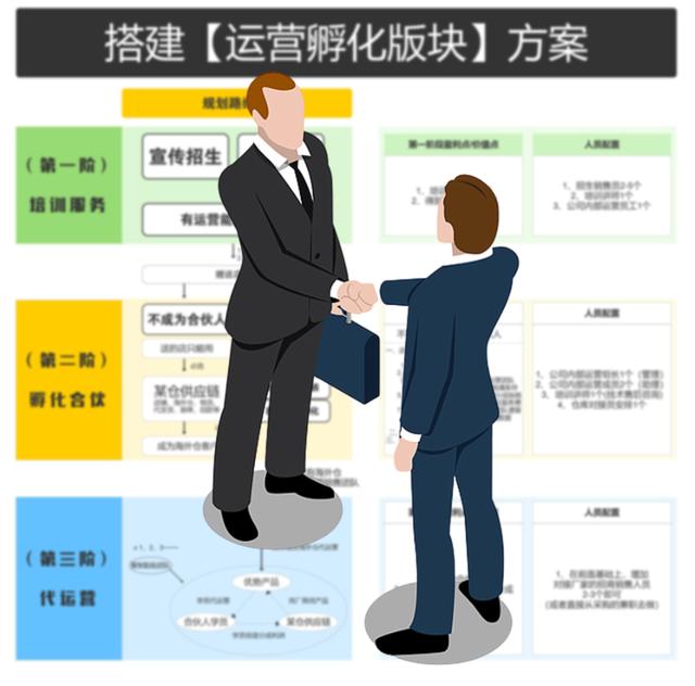 東南亞電商平臺有哪些（東南亞電商平臺cod）
