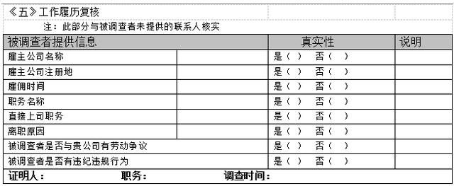怎樣調(diào)查一個(gè)人的信息，怎么查一個(gè)人？