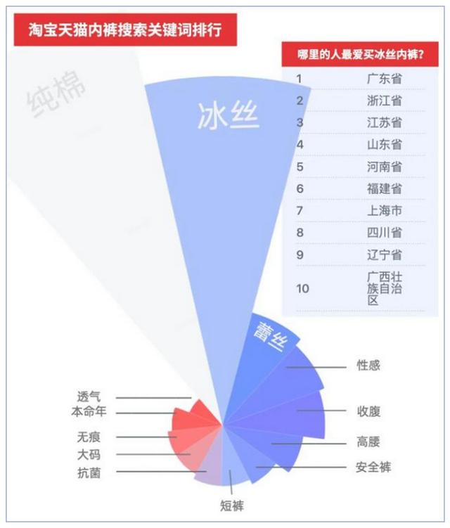 快遞無痕發(fā)貨是什么意思，淘寶無痕發(fā)貨是什么意思？