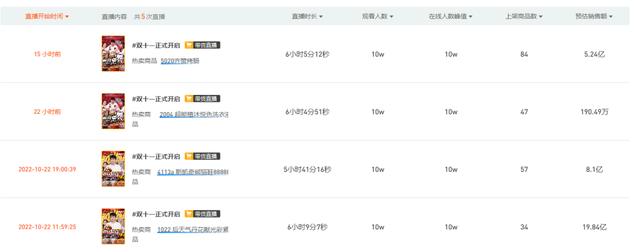 名人榜快手漲粉絲，快手個(gè)人粉絲排名？