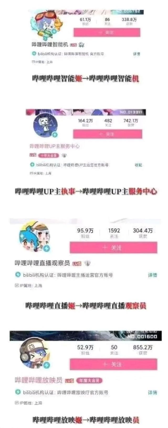 b站推廣報(bào)價(jià)，b站up主推廣費(fèi)有多少？