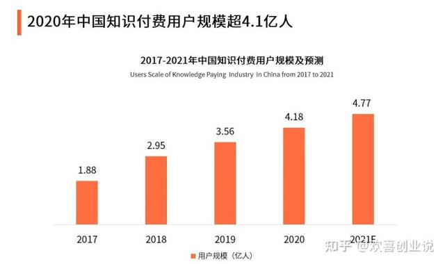 手機(jī)上掙錢的路子，用手機(jī)掙錢的門路？