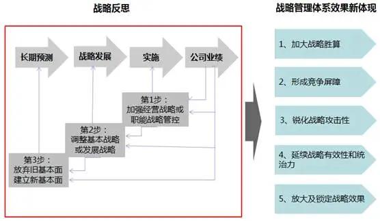 評論優(yōu)化師（ios評論優(yōu)化）