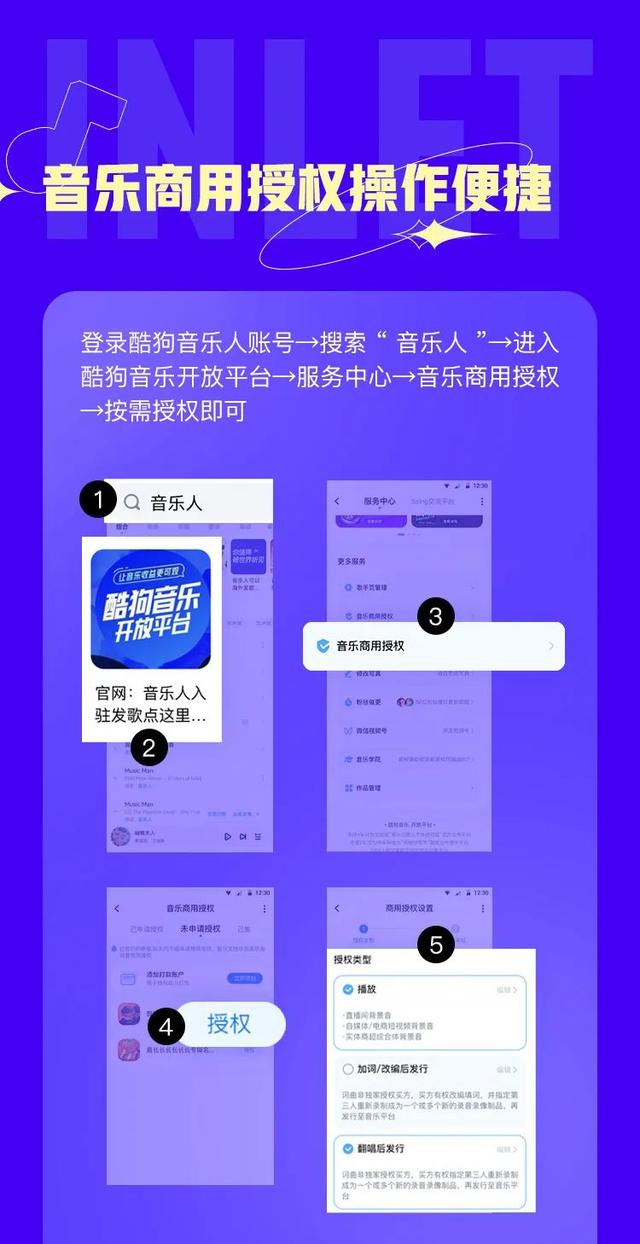 可以聽音樂賺錢的軟件有哪些，聽音樂賺錢的軟件哪個最好賺的又多？