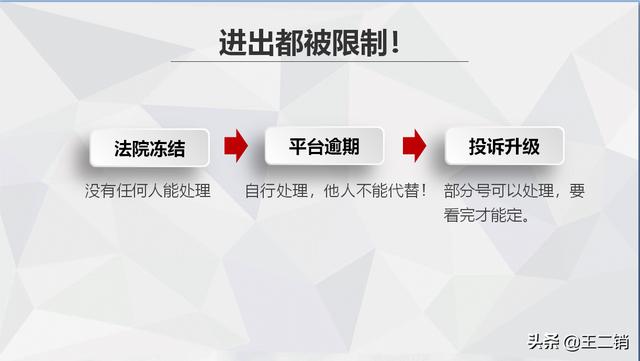 微信風險提示幾天消除,轉賬提示時間沒到啥意思（微信風險提示幾天消除客服聯(lián)系）