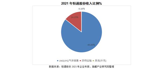 企業(yè)發(fā)展戰(zhàn)略包括哪些內(nèi)容（企業(yè)發(fā)展戰(zhàn)略的內(nèi)容包括）