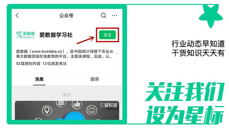 電商數(shù)據(jù)運營的五大指標，電商運營數(shù)據(jù)分析的指標有哪些？