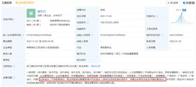 電商培訓(xùn)機(jī)構(gòu)排名前十，電商培訓(xùn)機(jī)構(gòu)排名前十名？