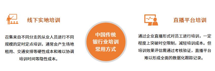 企業(yè)培訓(xùn)機(jī)構(gòu)排名前十（企業(yè)培訓(xùn)公司排名）