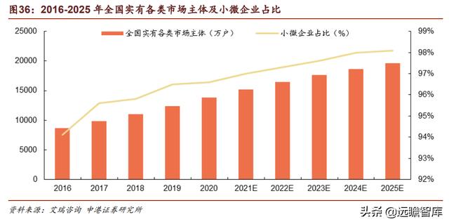 微信里的金山文檔怎么打印出來（手機金山文檔怎么打印出來）