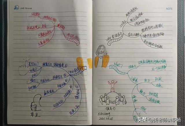 銷售未來職業(yè)規(guī)劃怎么寫一句話，銷售職業(yè)規(guī)劃50字？