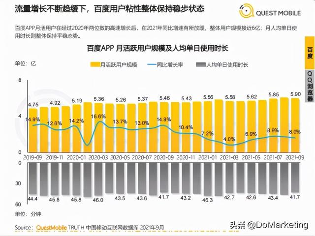 百度推廣助手（百度推廣助手下載物料為什么下載不下來(lái)計(jì)劃）