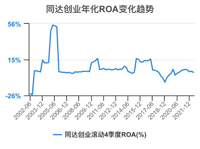 創(chuàng)新創(chuàng)業(yè)財(cái)務(wù)分析怎么寫流動資金賬務(wù)處理，創(chuàng)新創(chuàng)業(yè)財(cái)務(wù)分析怎么寫流動資金賬戶