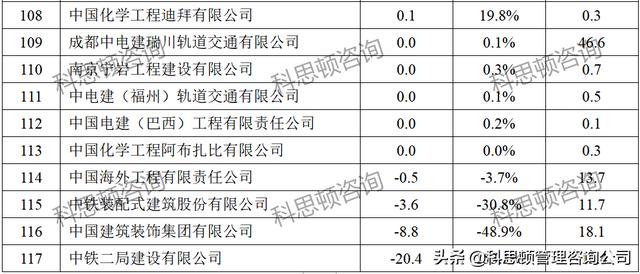 建筑公司名字起名大全，建筑公司名字響亮不重名