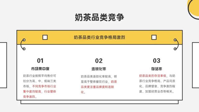 美團(tuán)商家點(diǎn)金推廣50元是一整天嗎_（美團(tuán)的點(diǎn)金推廣怎么收費(fèi)）