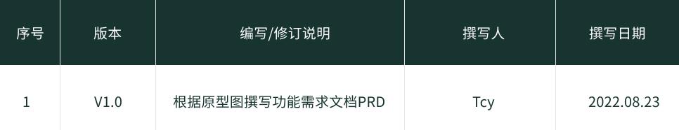 項目拼音怎么讀，項目拼音怎么讀音？