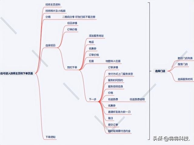 用戶畫像生成器小程序下載，用戶畫像生成器小程序下載安卓？