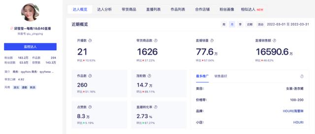 抖音一姐是誰排行，抖音一姐是誰排行2020最紅女主播？