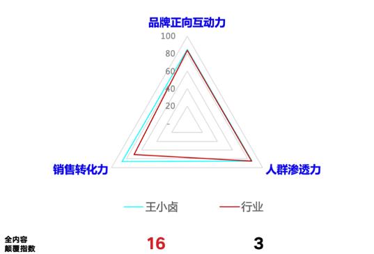 抖音解析視頻去水印在線鏈接怎么做，在線解析抖音短視頻去水印鏈接？