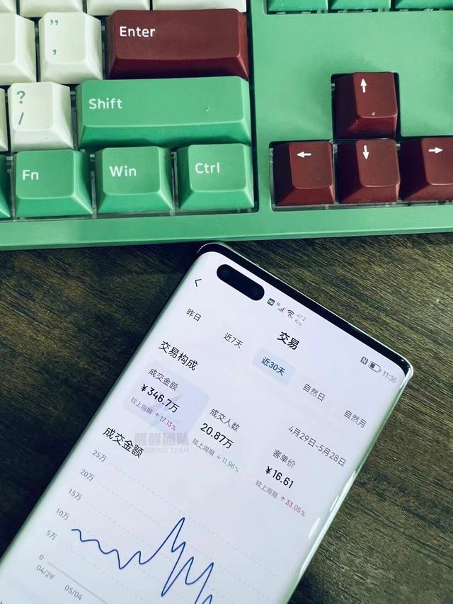 抖音怎么幫別人賣貨賺傭金怎么補單（怎么在抖音上幫別人賣東西賺傭金）