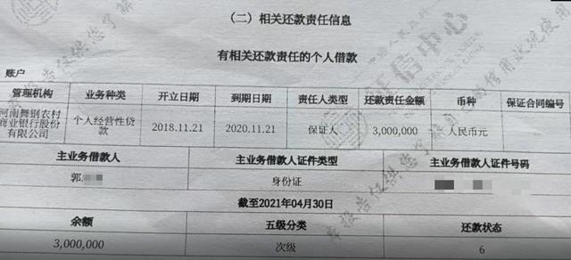 網黑征信黑貸款2021（2021年無視網黑征信黑3萬貸款）