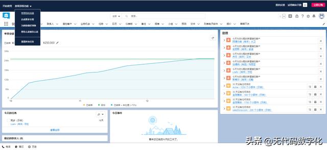 銷售crm，銷售crm客戶管理系統(tǒng)？