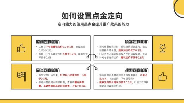 美團(tuán)商家點(diǎn)金推廣50元是一整天嗎_（美團(tuán)的點(diǎn)金推廣怎么收費(fèi)）
