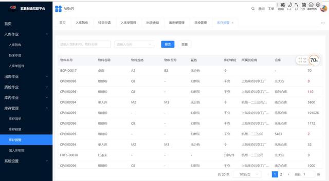 一套wms系統(tǒng)多少錢（wms軟件下載）