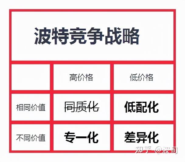 淘客推廣工作好做嗎（為什么很多人選擇做銷售）