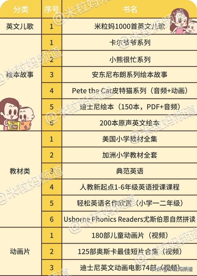 小紅書作品怎么置頂不了了（小紅書作品怎么置頂不了評論）