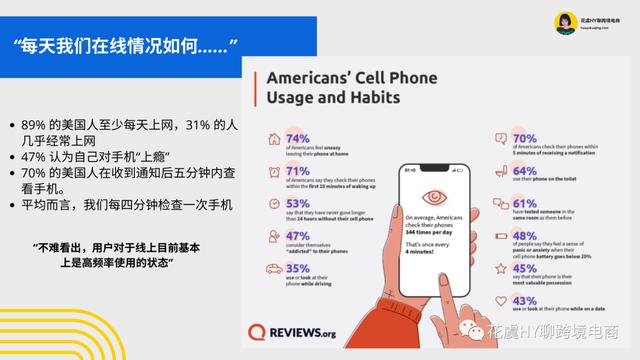 數(shù)字營銷方式有哪些（數(shù)字營銷的六種方式）