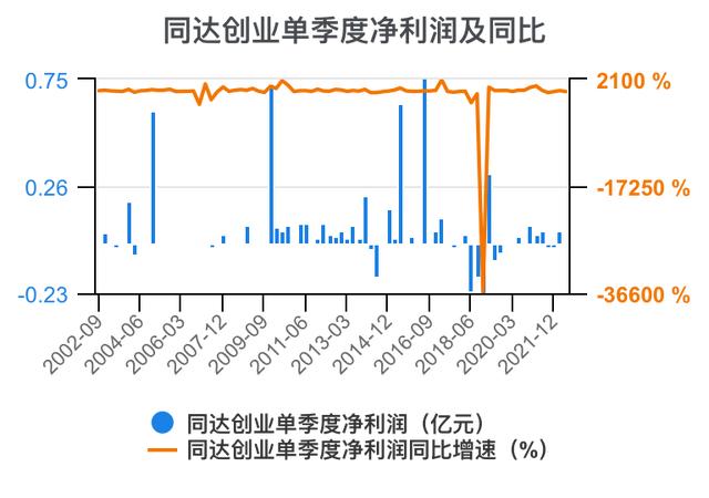 創(chuàng)新創(chuàng)業(yè)財(cái)務(wù)分析怎么寫流動資金賬務(wù)處理，創(chuàng)新創(chuàng)業(yè)財(cái)務(wù)分析怎么寫流動資金賬戶