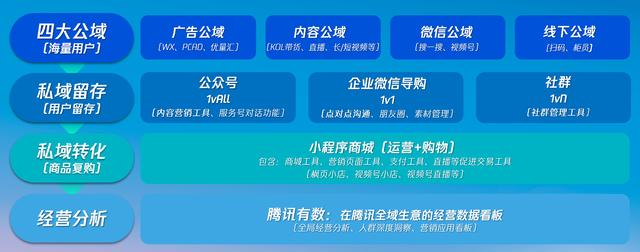朋友圈發(fā)酒的廣告句子，朋友圈酒的廣告怎么發(fā)？