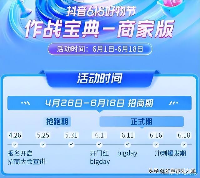 電商平臺有哪些模式類型（常見的四大電商平臺模式是什么）
