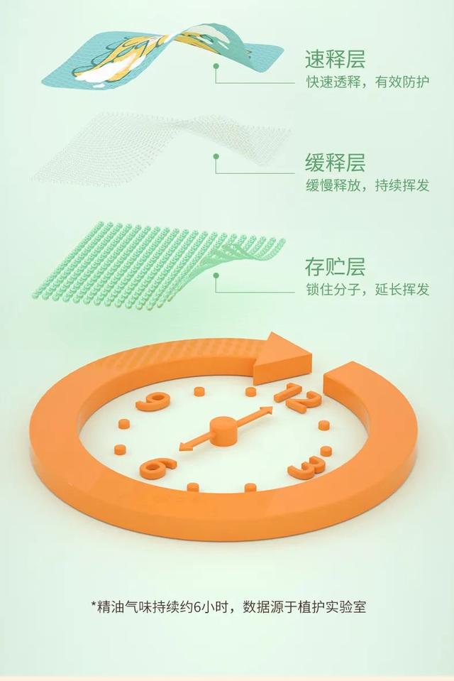 ps詳情頁制作教程視頻（ps詳情頁制作教程如何弄同款系列推薦）