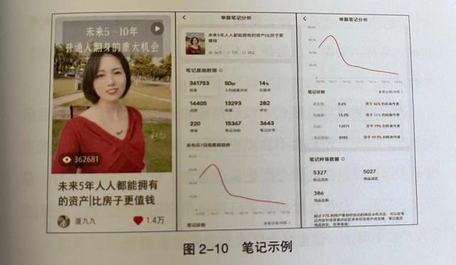 新手抖音小店怎么運(yùn)營(yíng)，新手開抖音小店掙錢嗎？