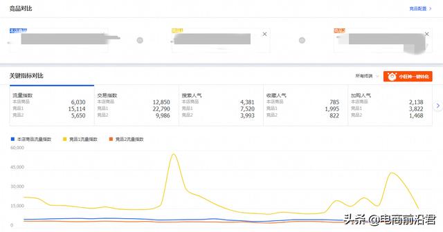 淘寶客怎么拉人最快（淘客怎么拉人）