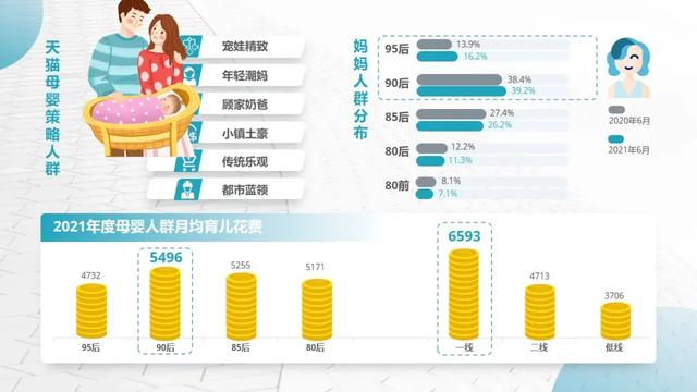 020年母嬰店掙錢嗎（2020年開母嬰店怎么樣）"