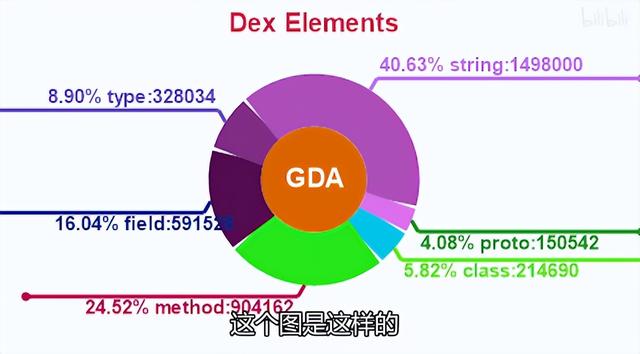蘋果微信聊天視頻過期怎么恢復(fù)不了，蘋果微信聊天視頻過期怎么恢復(fù)安卓
