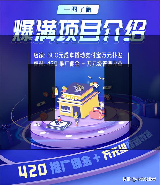 用手機賺錢的門路（20個手機賺錢方法如下）