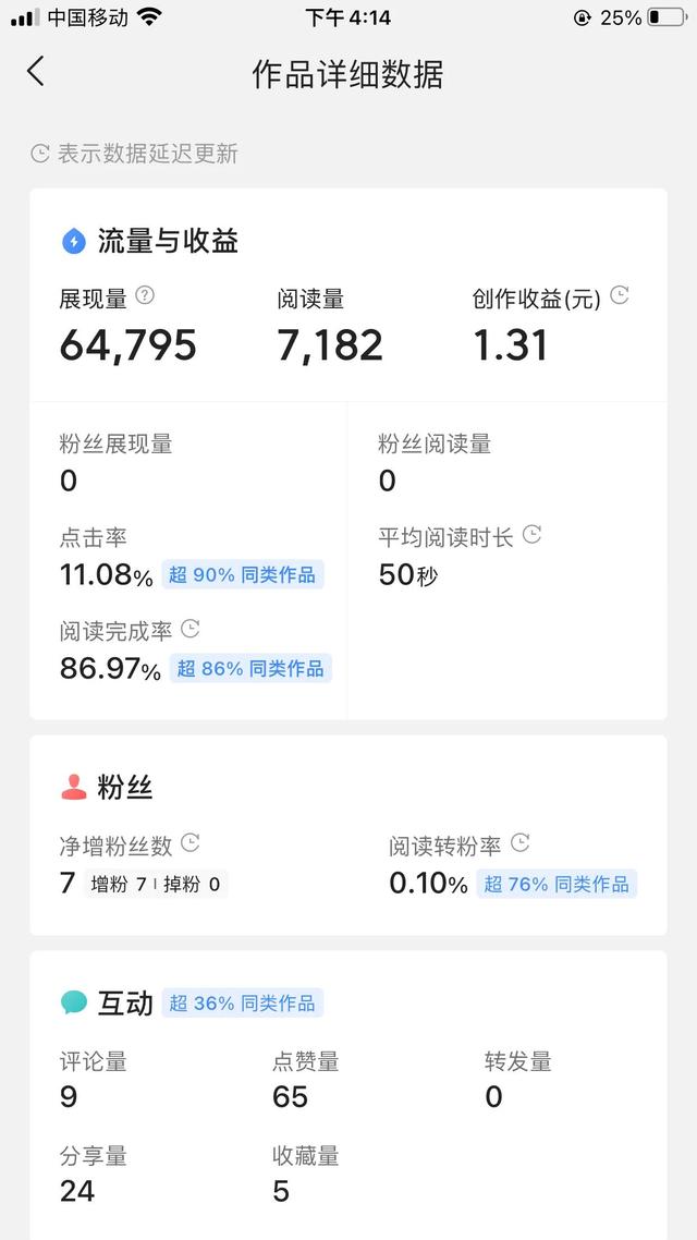 分享文章賺錢正規(guī)平臺(tái)有哪些（分享文章賺錢正規(guī)平臺(tái)一次0.4）