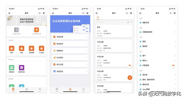 銷售crm，銷售crm客戶管理系統(tǒng)？