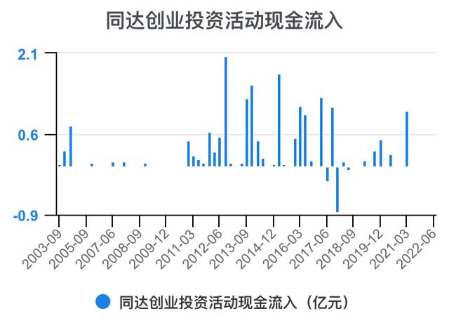 創(chuàng)新創(chuàng)業(yè)財(cái)務(wù)分析怎么寫流動資金賬務(wù)處理，創(chuàng)新創(chuàng)業(yè)財(cái)務(wù)分析怎么寫流動資金賬戶